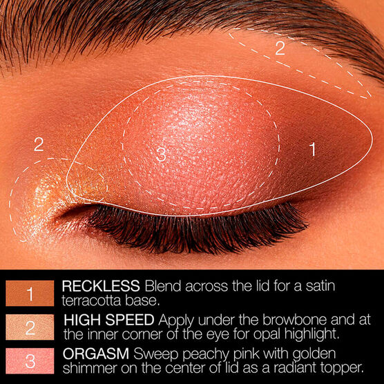 ORGASM COLLECTION PALETA DE SOMBRAS